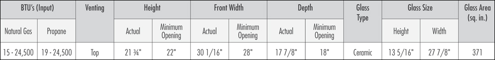 gdi30-specs20150730