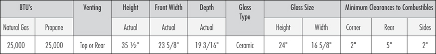 gds26-speccharts-2015-0731