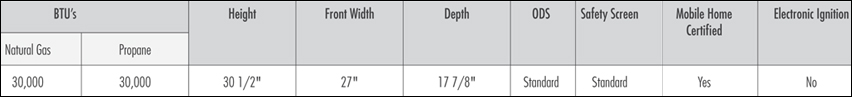 gvfs60-chartspecs-20150731