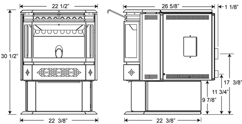 pelletstovespecs