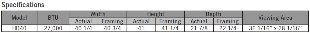 Napoleon High Definition 40 Specification Chart