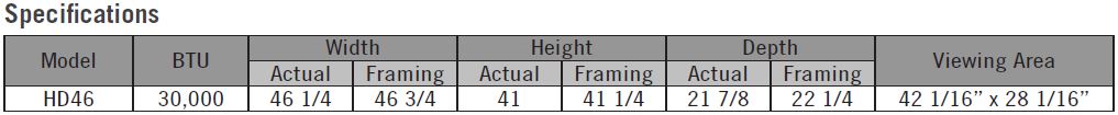 Napoleon High Definition 46 Specification Chart