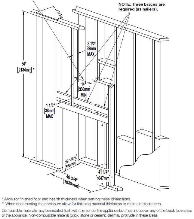 Napoleon High Definition X40 Framing Diagram