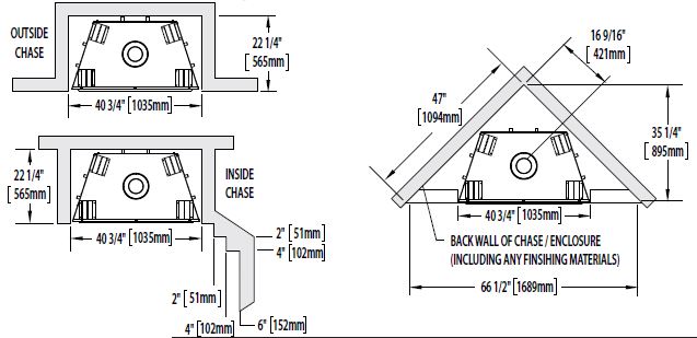 Napoleon High Definition X40 Locations Diagram