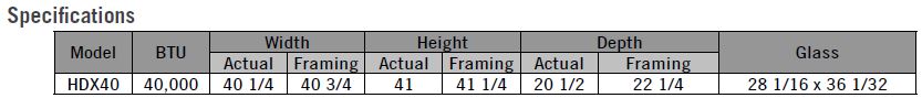 Napoleon High Definition X40 Specification Chart