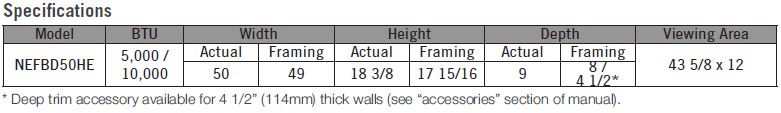 Napoleon CLEARion Elite specification chart