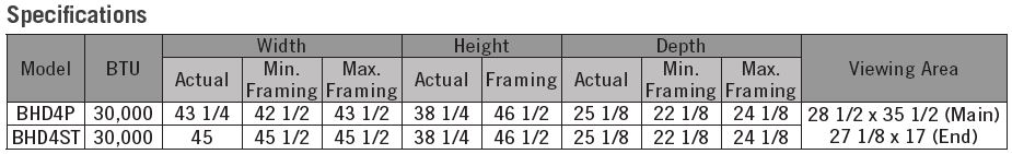 Napoleon Ascent Multi-View BHD4 Specifications Chart