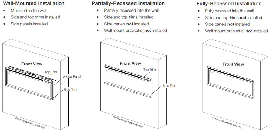 Image of Entice installation options