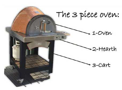 Forno de Pizza Forno 3-piece oven