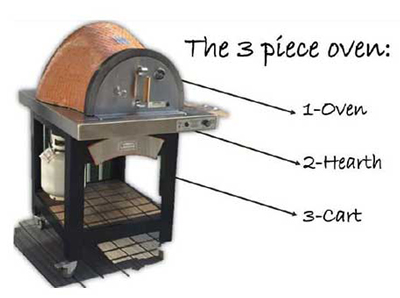 HPC Forno de Pizza Hybrid Gas and Wood Pizza Oven - Forno Series