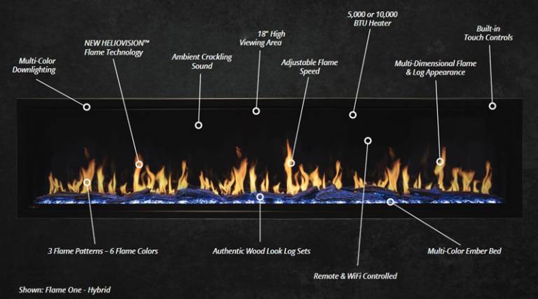 Modern Flames Orion Multi Electric Fireplace