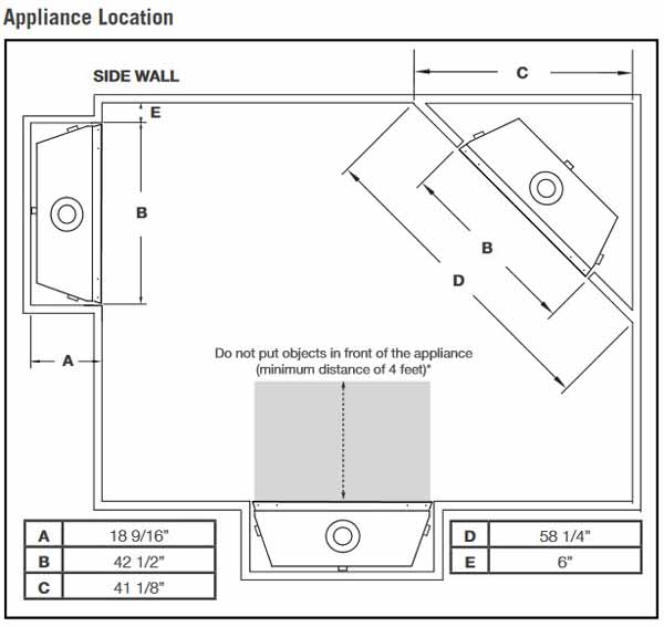 Napoleon BLP42 appliance locations diagram