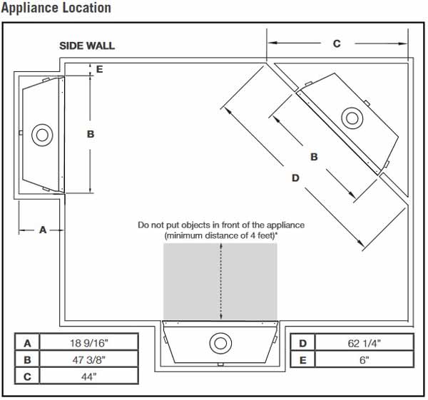 Napoleon BLP46 appliance locations diagram