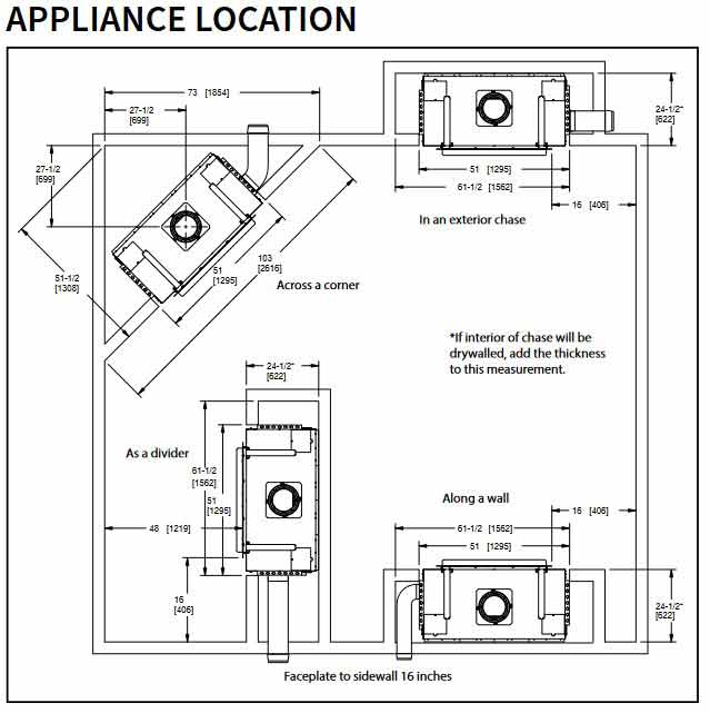 Pioneer III appliance locations diagram