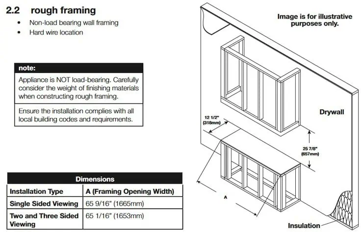 Napoleon Luminex framing diagram