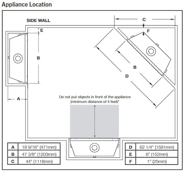 Napoleon BLX46 locations diagram