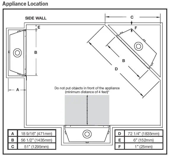 Napoleon BLX56 appliance locations diagram