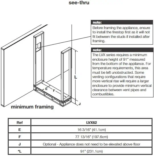 Napoleon LVX62 see-thru locations diagram