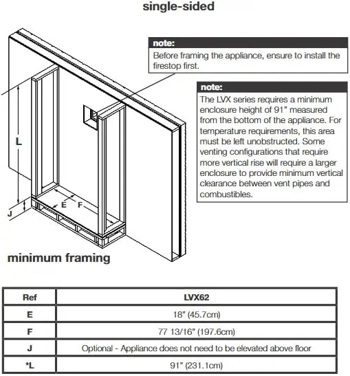 Napoleon LVX62 single-side framing diagram