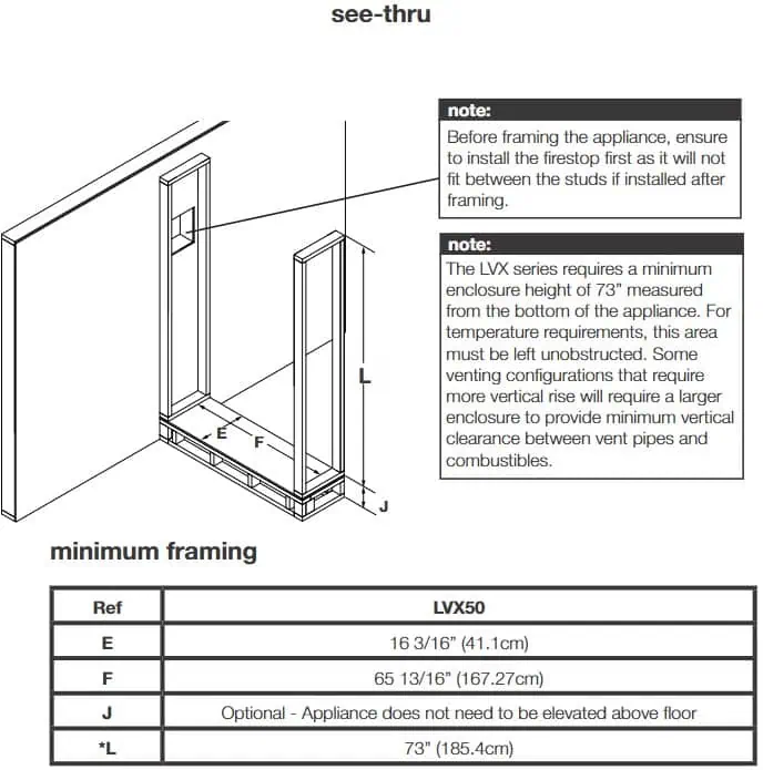 Napoleon LVX50 see-thru framing diagram