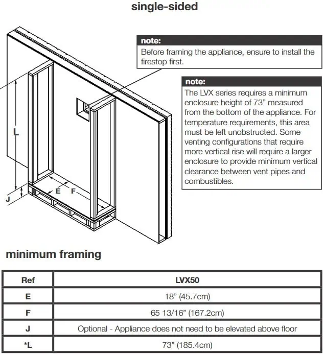 Napoleon LVX50 single-sided framing diagram